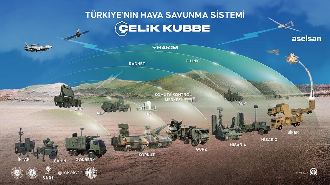 Kure Card Image