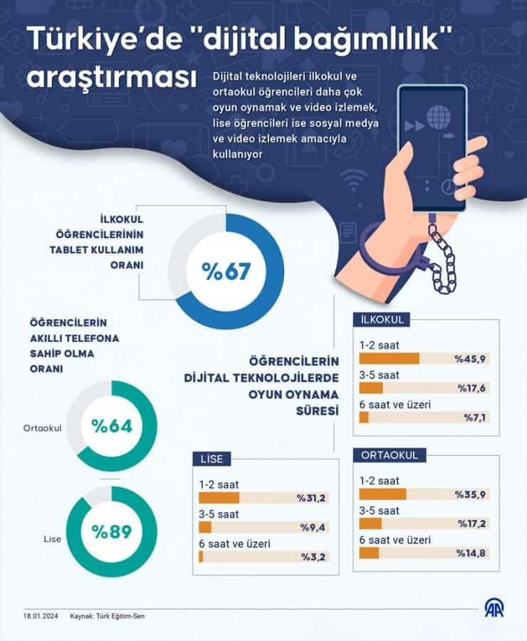 2024-01-18-dijital-arastirma.jpg