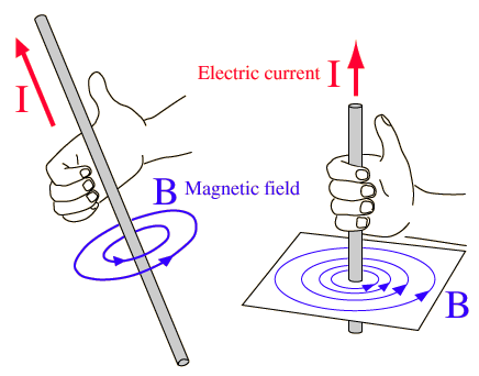 mag_ampere_fig5.jpg