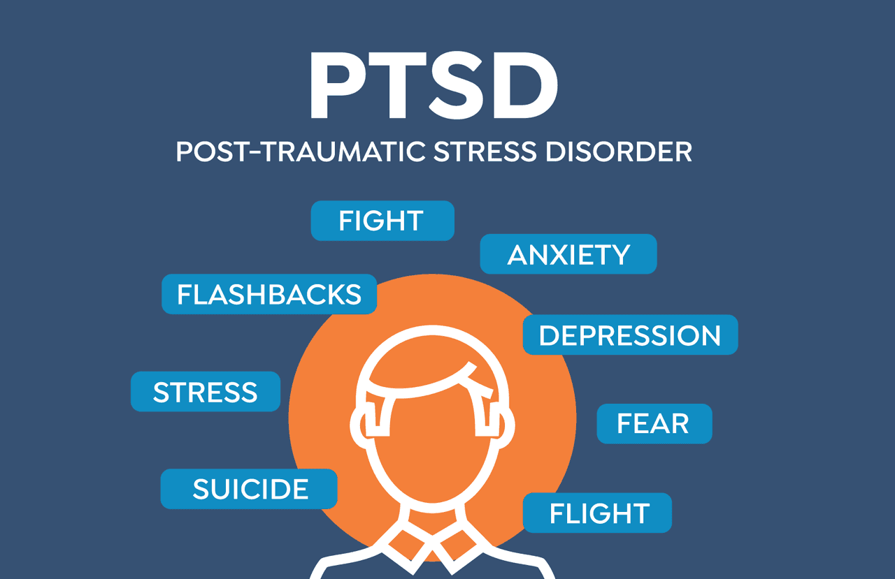 9.20_PTSD_Blog.png