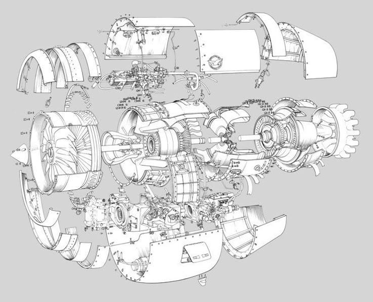 Turbofan Motorlarında Türbin Bölgesi Bağlantı Tasarımları