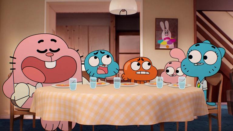 The Amazing World of Gumball (Animated Series) | KÜRE Encyclopedia