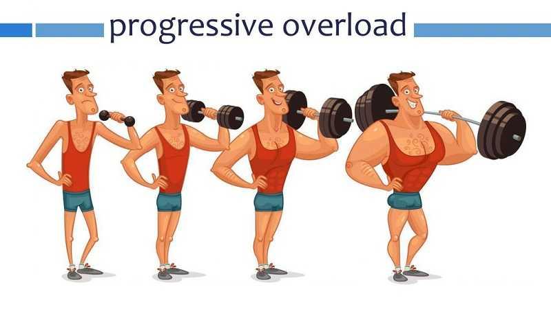 progressive-overload 2.jpg