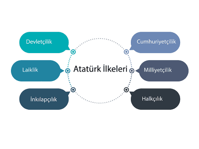 ataturkilkeleriikon_20180921140302746.jpg