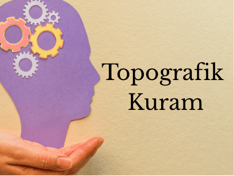 Topografik Kuram.png