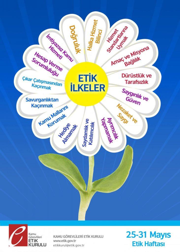 Etik Günü ve Haftası