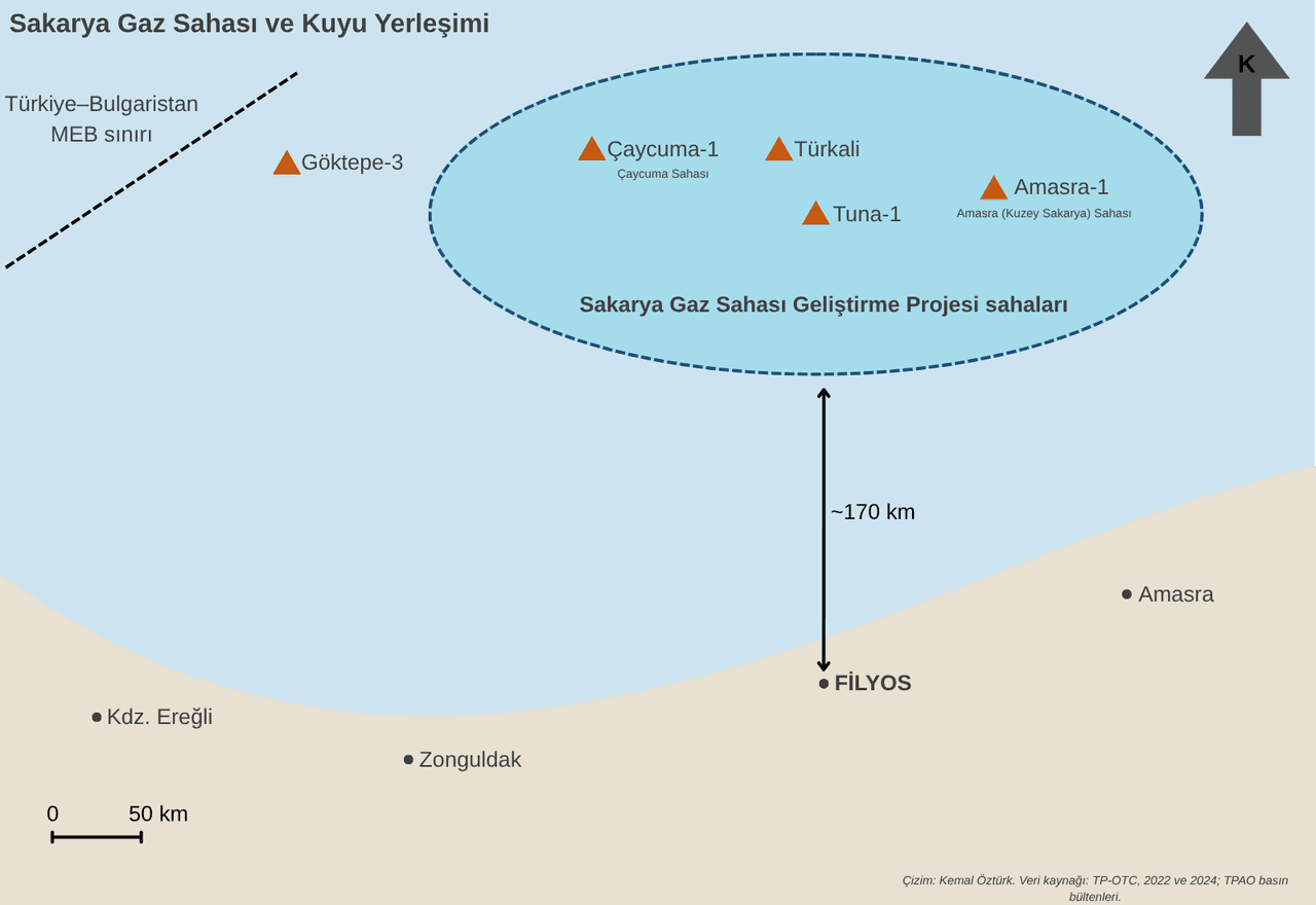 Konum Haritası