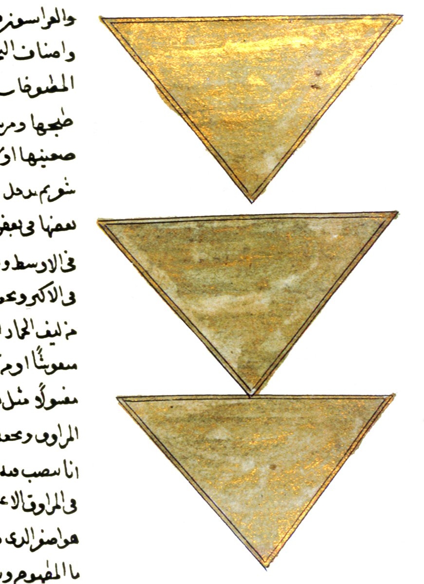 Ebü’l-Kāsım ez-Zehrâvî’nin et-Taṣrîf adlı eserindeki üç hunili süzgeç tasviri (Millet Ktp., Ali Emîrî, nr. 2854, vr. 23a’dan detay)