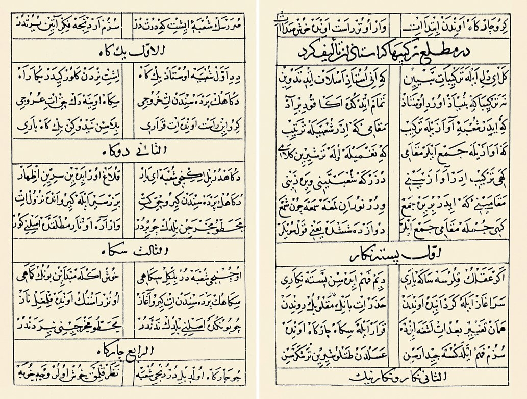Seydî’nin Matla‘ adlı mûsiki nazariyatı eserinden iki sayfa (TSMK, III. Ahmed, nr. 3459, vr. 11b-12a)