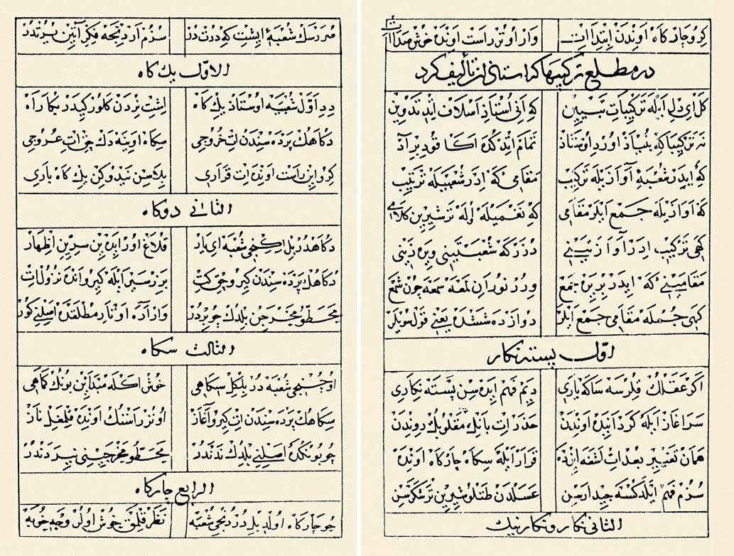 Seydî’nin Matla‘ adlı mûsiki nazariyatı eserinden iki sayfa (TSMK, III. Ahmed, nr. 3459, vr. 11b-12a)