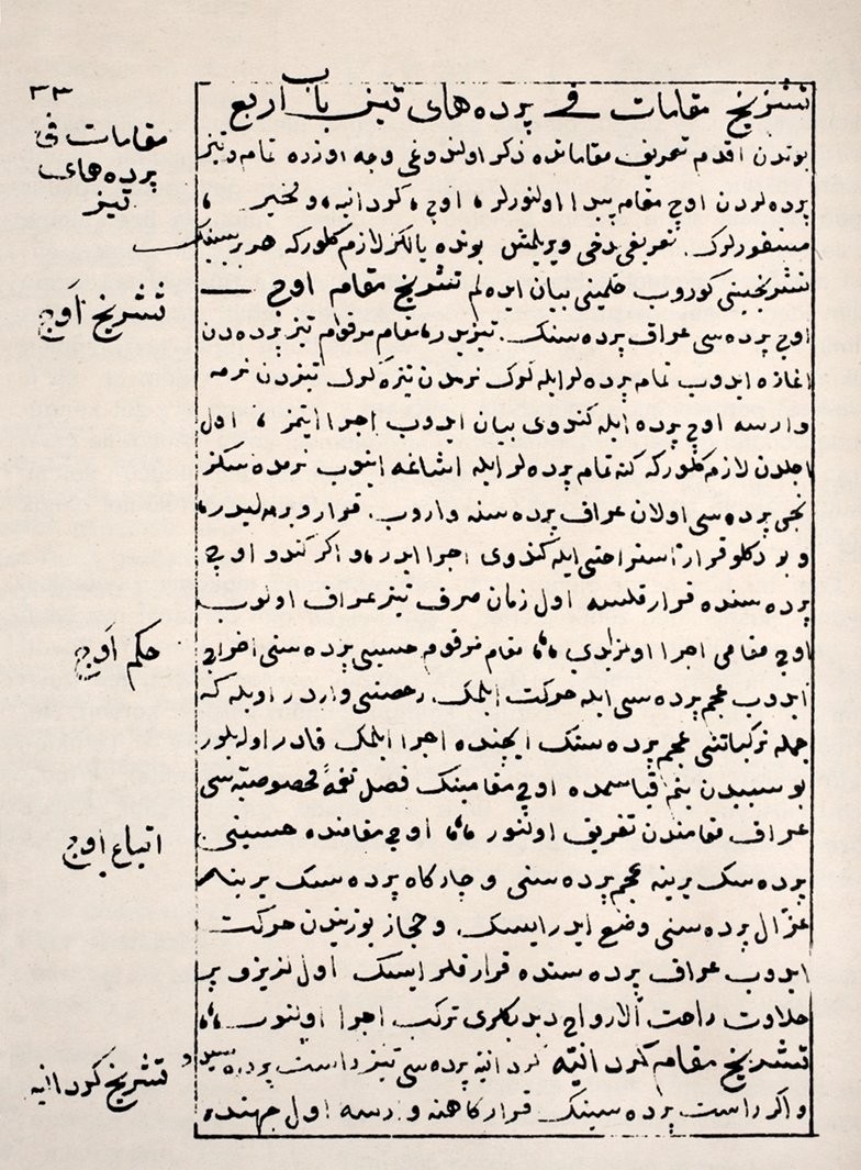 Kantemiroğlu’nun Kitâbü İlmi’l-mûsîkî (alâ vechi’l-hurûfât) adlı eserinden bir sayfa (İÜ Türkiyat Araştırmaları Enstitüsü, Y. 2768, s. 33)