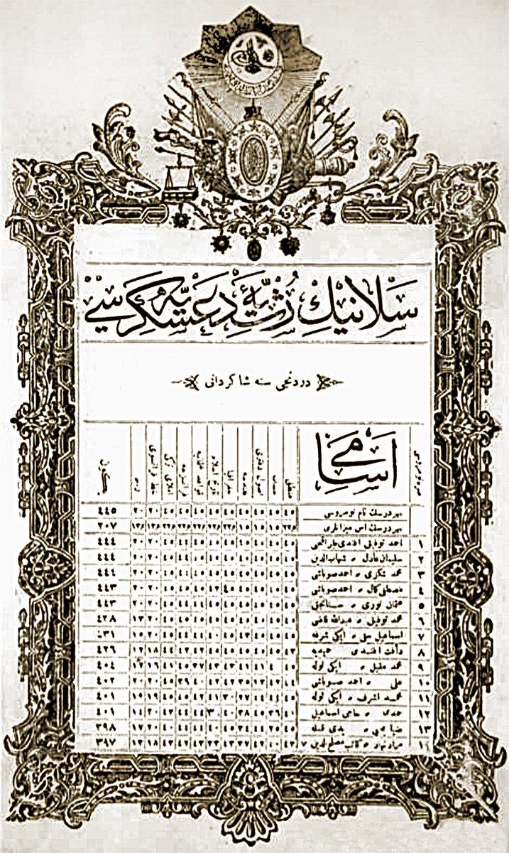 Mustafa Kemal’in Manastır Mekteb-i İdâdî-i Şâhânesi’nde üçüncü sınıf öğrencisi ikenaldığı notlar