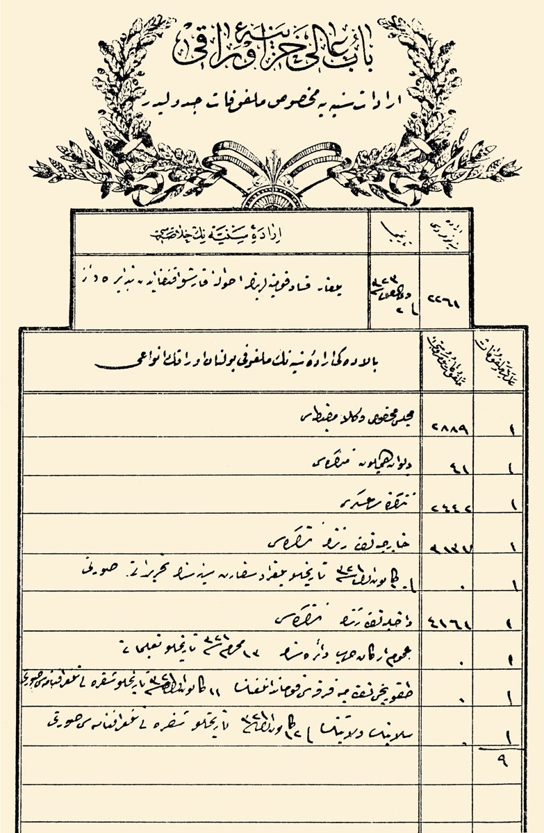 Bâbıâli Hazîne-i Evrâkı, irâde-i seniyyeye ekli evrak cetveli (BA, Bulgaristan İradeleri, nr. 1702)