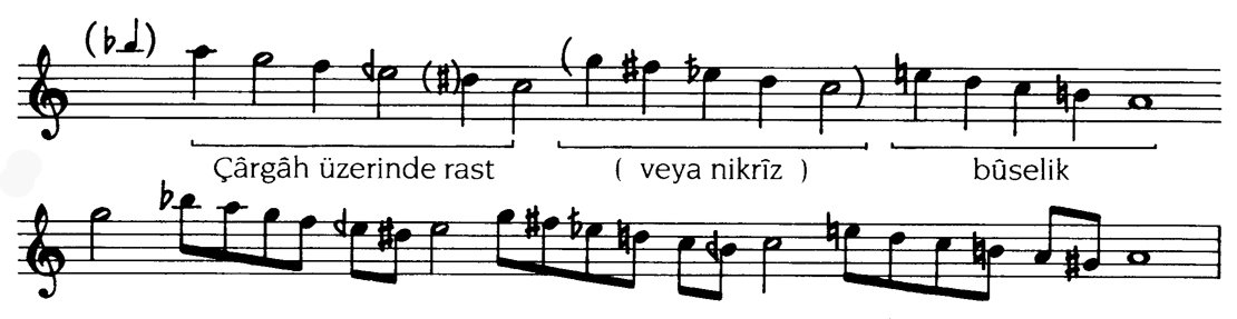 Arazbar-bûselik makamı dizisi ve seyir örneği