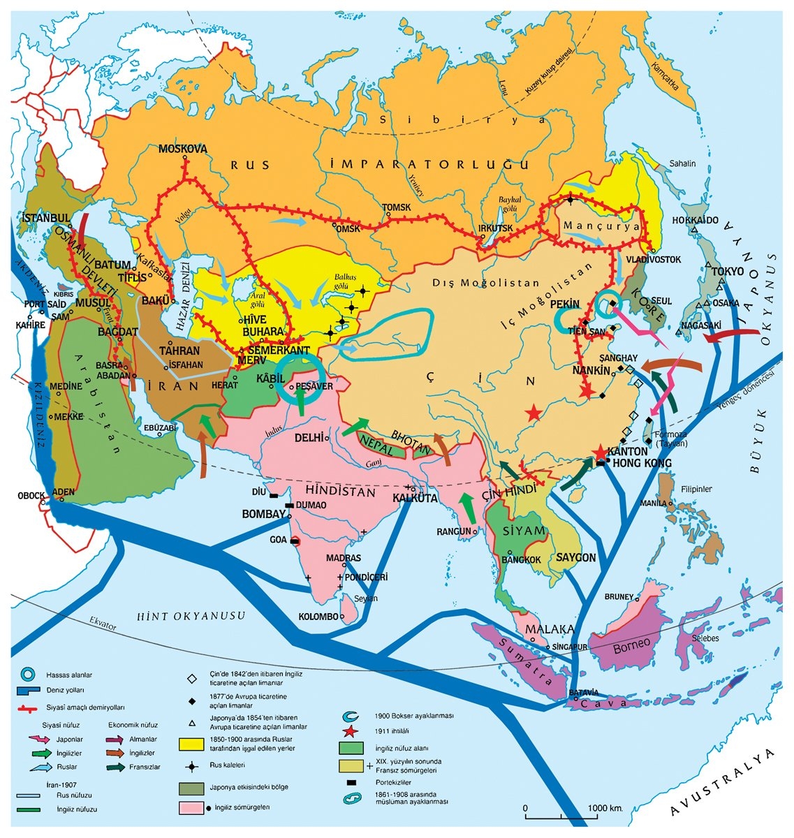 1850-1914 yıllarında Asya