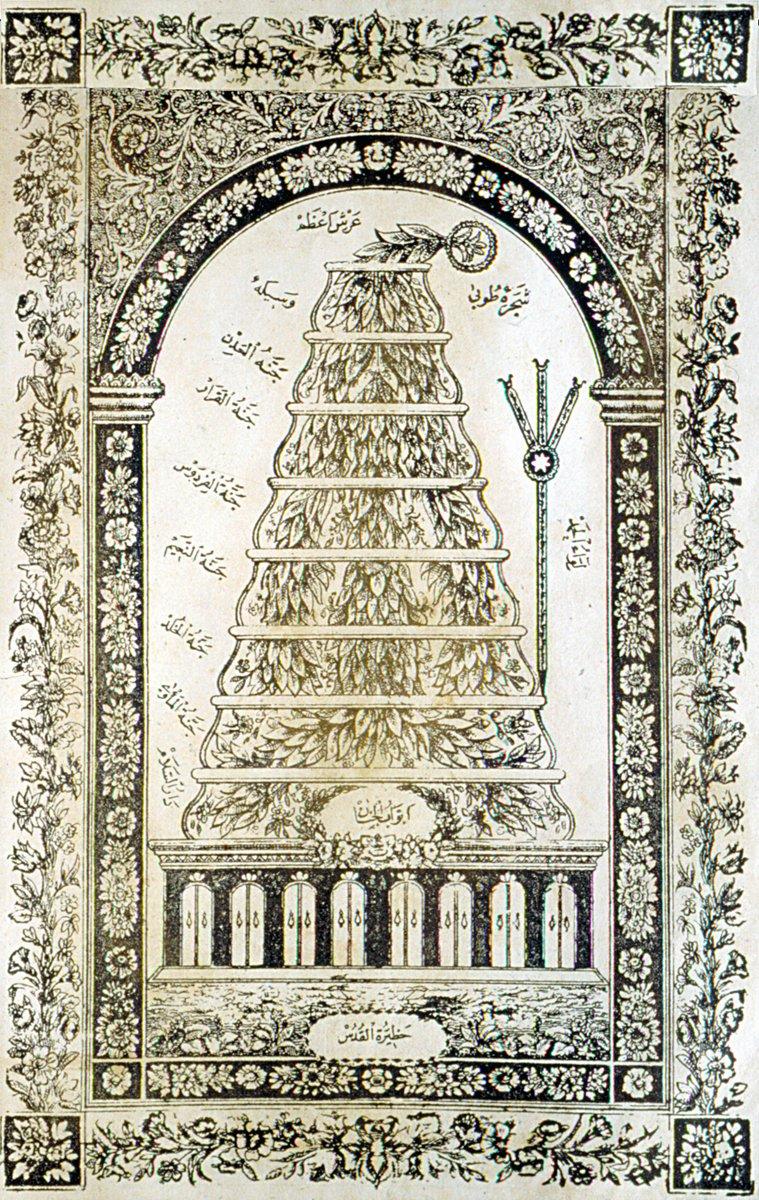 Yazıcıoğlu Mehmed’in halk resmi tarzında yapılmış cennet tasviri içinde firdevs cenneti (Muhammediyye, s. 17-18)
