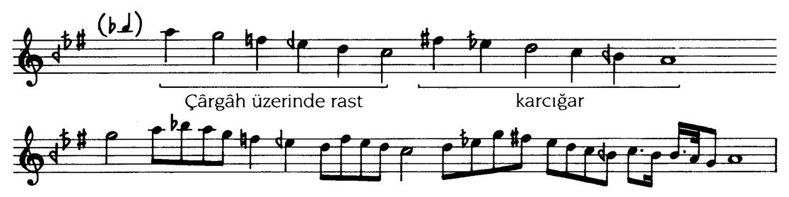 Arazbar makamı dizisi ve seyir örneği