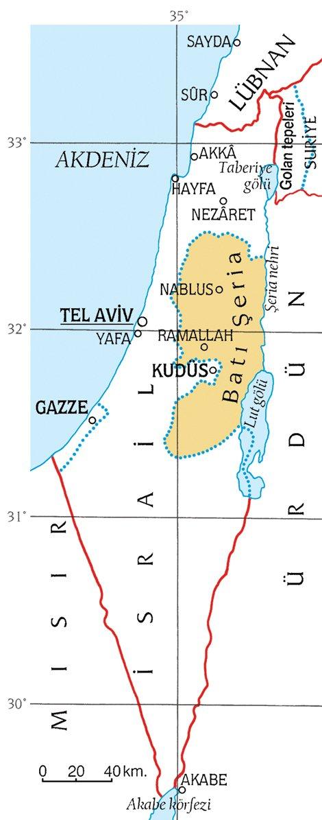 Batı Şeria