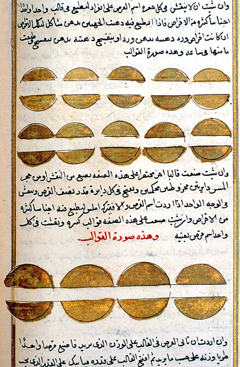 Ebü’l-Kāsım ez-Zehrâvî’nin et-Taṣrîf adlı eserindeki pastil kalıpları (Millet Ktp., Ali Emîrî, nr. 2854, vr. 22b)