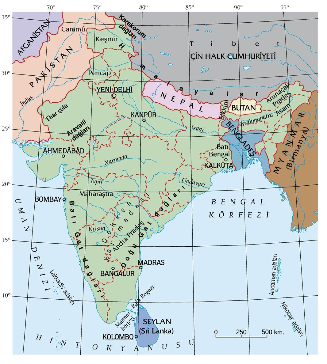 Hindistan