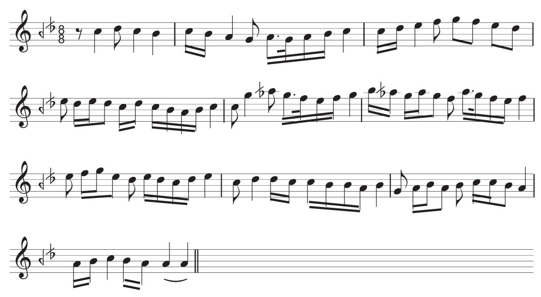 Sabâ makamı seyir örneği