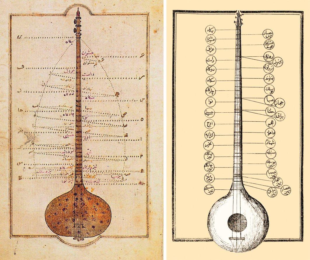 Hâşim Bey’in 1852’de basılan güfte mecmuasında ve Kantemiroğlu’nun Kitâbü İlmi’l-mûsîkî alâvechi’l-hurûfât adlı eserinde gerçekçi olmayan tambur çizimleri