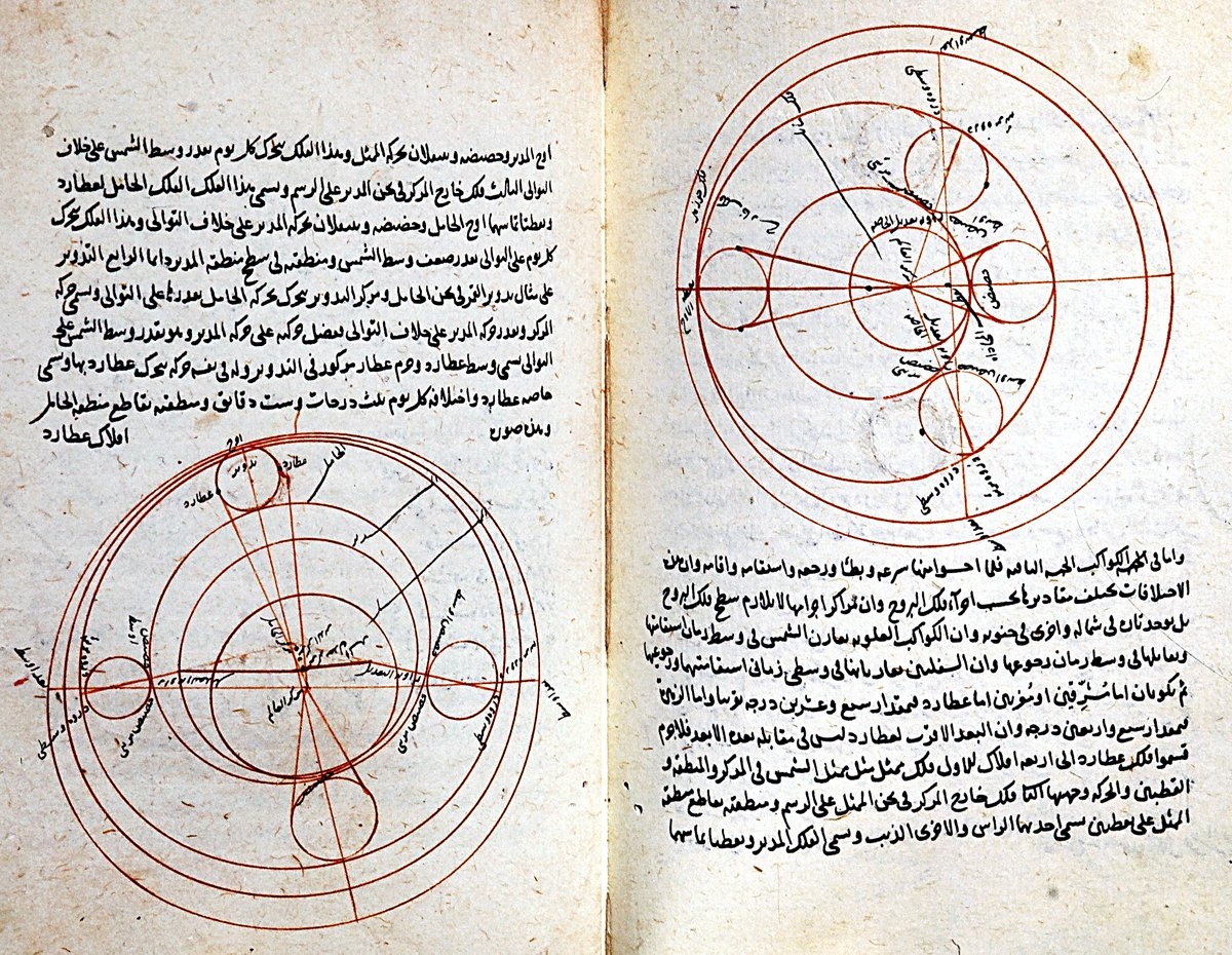 Ebü’l-Vefâ el-Bûzcânî’nin ez-Zîcü’ş-şâmil adlı eserinden iki sayfa (Süleymaniye Ktp., Lâleli, nr. 2137, vr. 24b-25a)