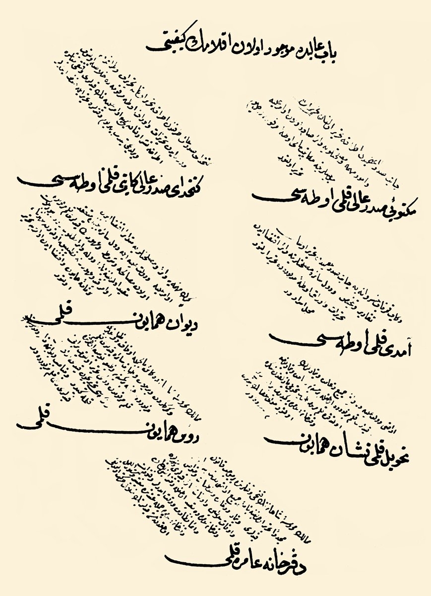 Bâbıâli’de mevcut kalemler (TSMA, nr. E. 3208)