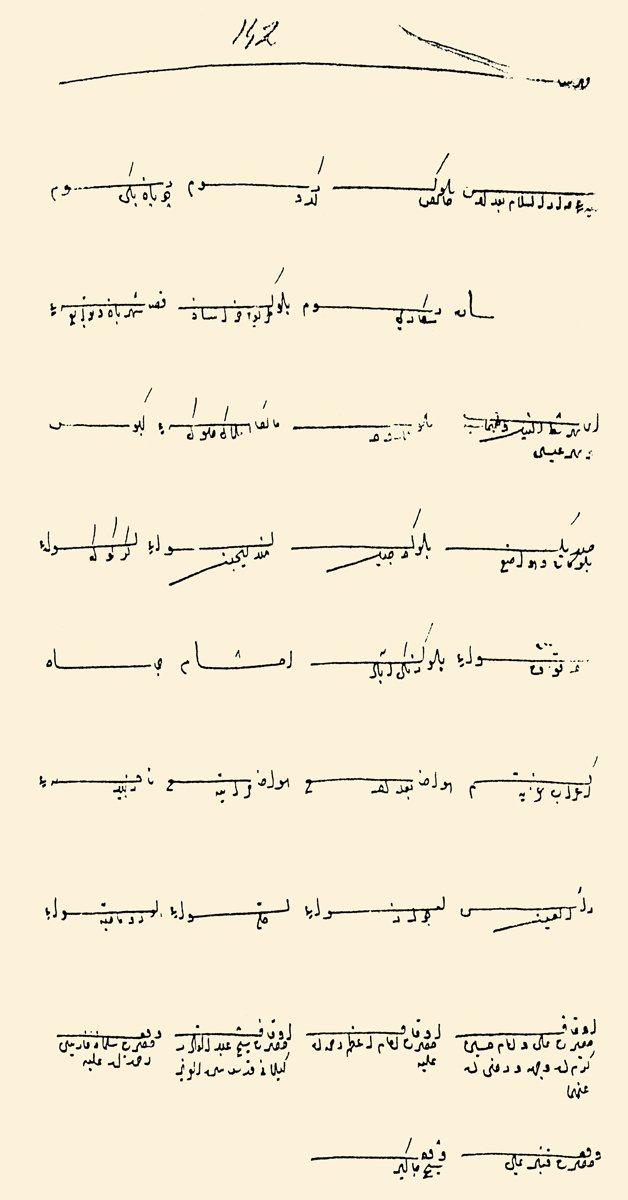 Bağdat eyaletinin IV. Murad devrinde idarî taksimatını ve vakıflarını gösteren belge (BA, TD, nr. 1028, s. 142)
