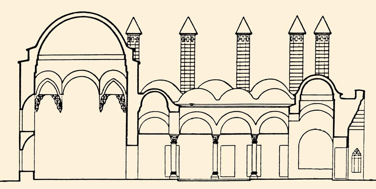 Gazi Hüsrev Bey Medresesi’nin kesiti