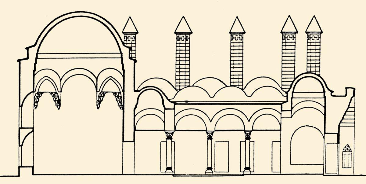 Gazi Hüsrev Bey Medresesi’nin kesiti