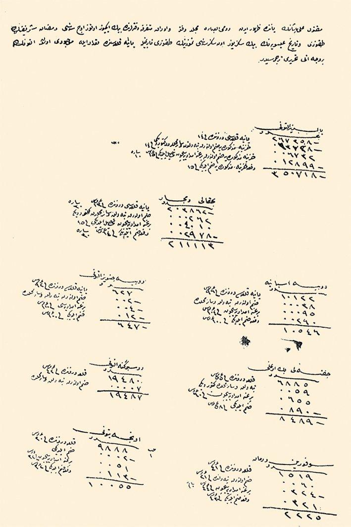 Tepedelenli Ali Paşa’nın metrûkâtıyla ilgili kayıtlar (BA, HH, nr. 21024-A)