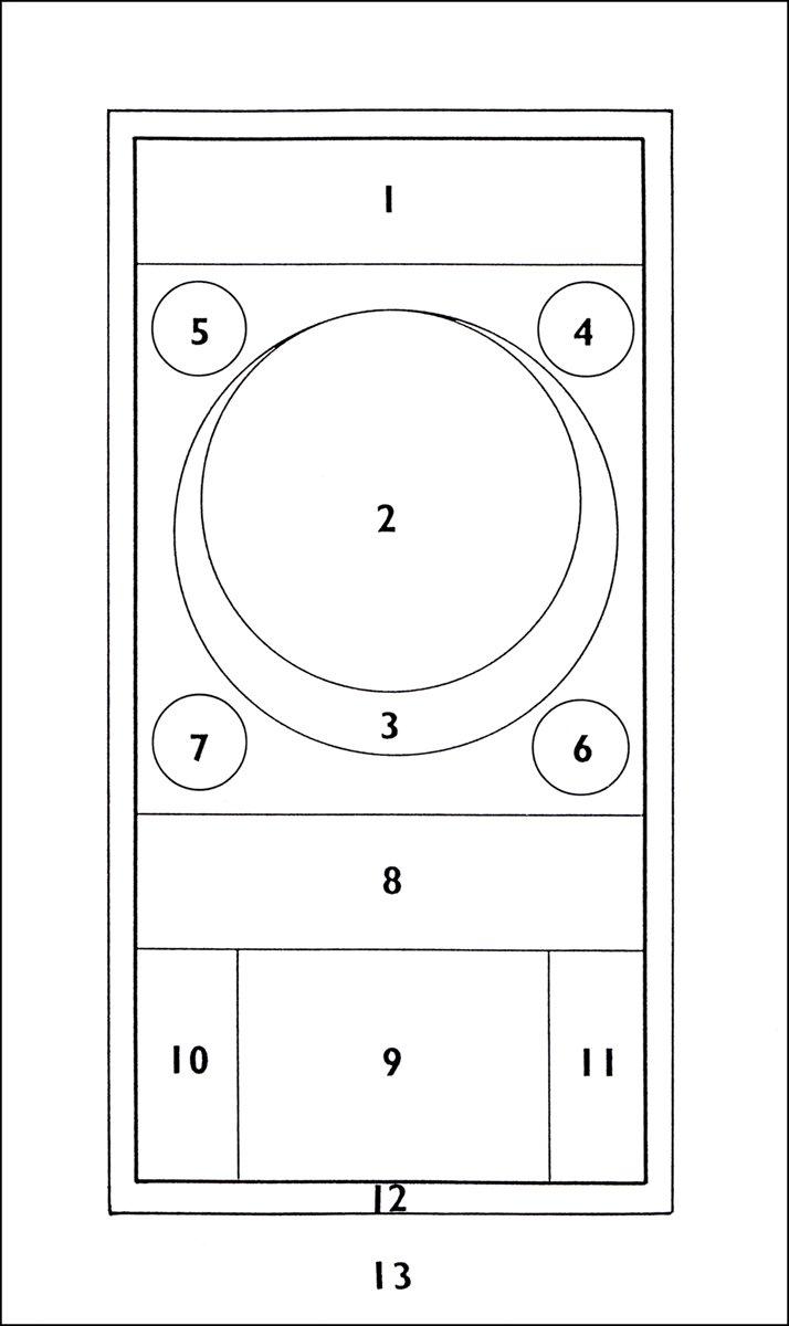 Klasikleşmiş bir hilyenin bölümlerini gösteren şema: 1. Baş makam, 2. Göbek, 3. Hilâl, 4. Hz. Ebû Bekir,5. Hz. Ömer, 6. Hz. Osman, 7. Hz. Ali, 8. Âyet,9. Etek, 10-11. Koltuk, 12. İç pervaz, 13. Dış pervaz