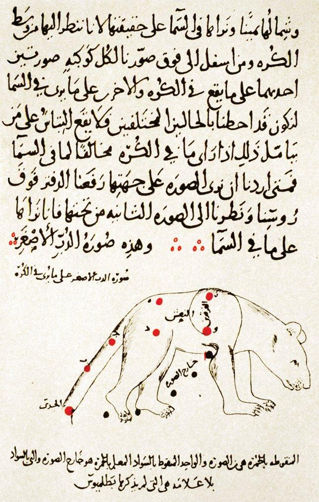 Küçük ayı takımyıldızında ferkadân yıldızlarını gösteren şekil (Abdurrahman es-Sûfî, Kitâbü Ṣuveri’l-kevâkibi’s̱-s̱âbite, s. 37)