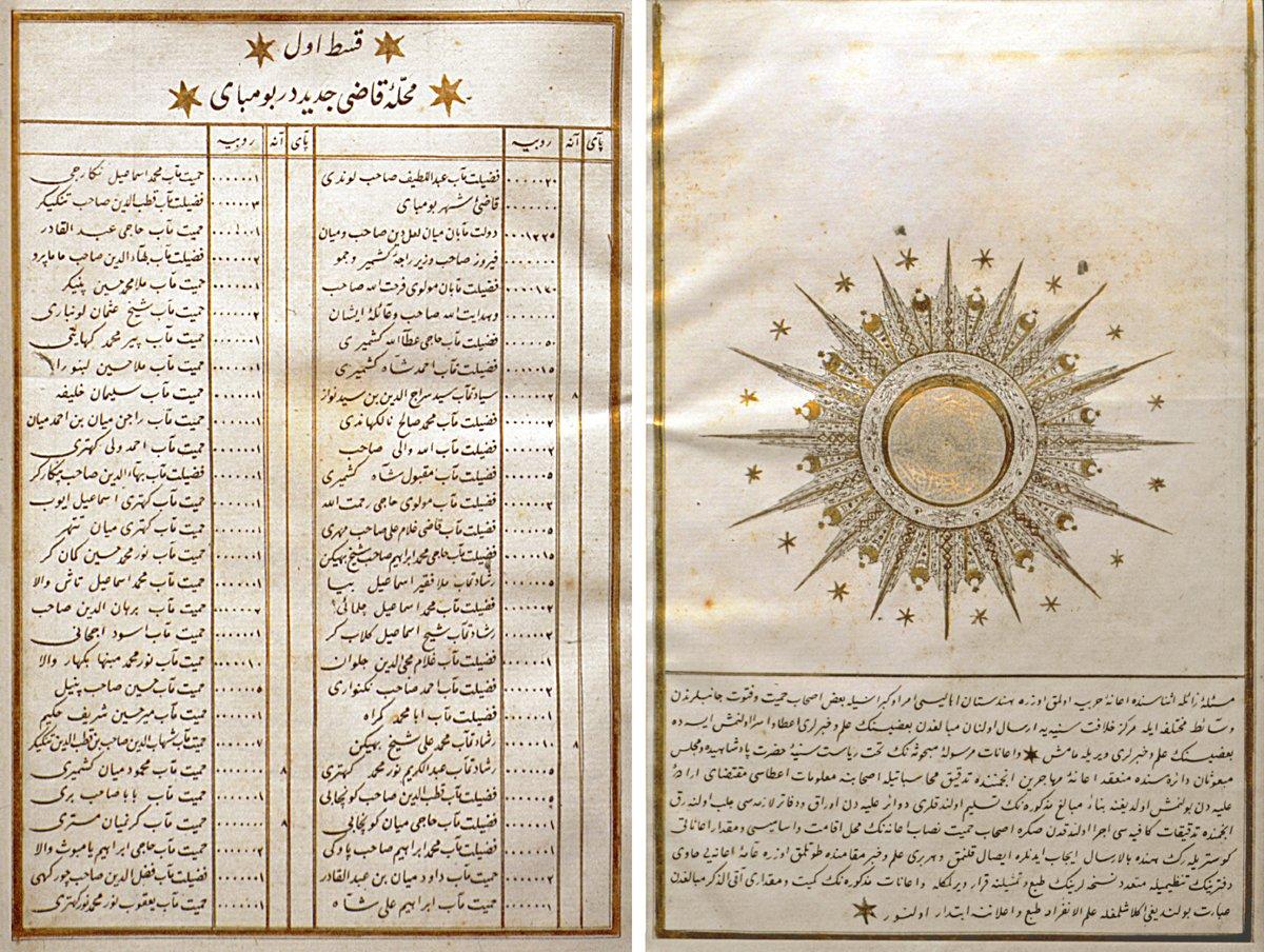 Hindistan müslümanlarının Doksanüç Harbi sırasında Osmanlı Devleti’ne yaptıkları yardımların listesini gösteren Defter-i İâne-i Hindiyye’nin (İstanbul 1296) ilk sayfaları