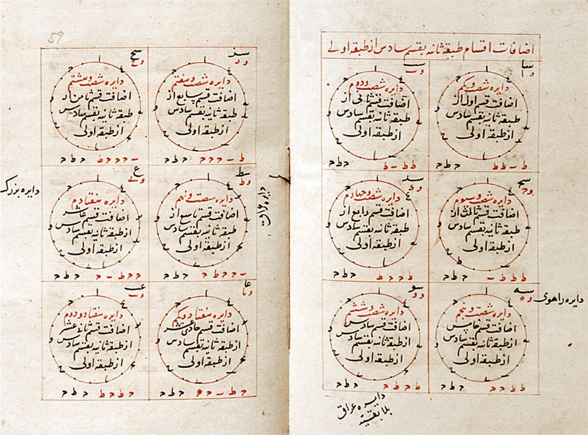 Câmiʿu’l-elḥân’dan iki sayfa(Nuruosmaniye Ktp., nr. 3645, vr. 58b-59a)