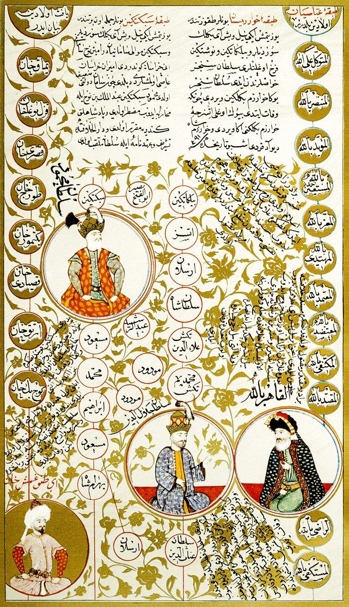 Celâleddin Hârizmşah’ı tasvir eden bir minyatür (Derviş Mehmed, Sübhatü’l-ahbâr, Österreichische Nationalbibliothek, Cod. AF, nr. 50, vr. 10a)