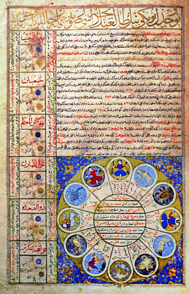 983 (1575) yılına ait zâyîçeli takvimdeyıldızların burçlara dahil olduğu zamanıve eşref saatleri gösteren minyatürlü bir sayfa(İÜ Ktp., TY, nr. 2000, vr. 25a)