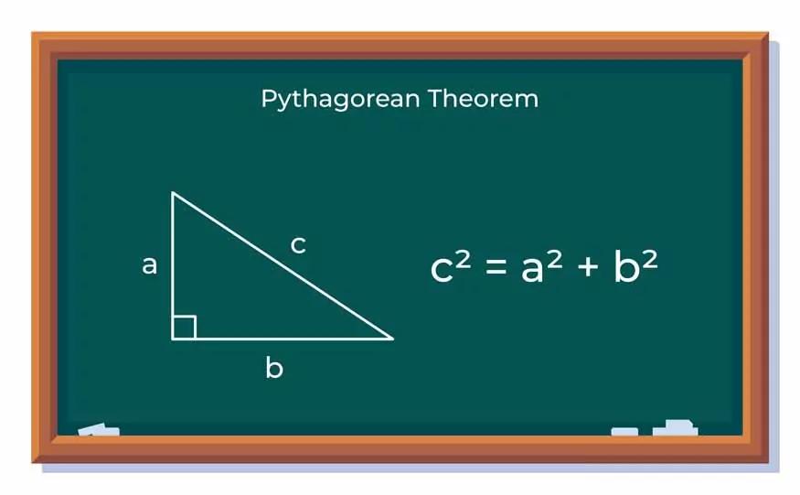 Pythagorean-Theorem.webp
