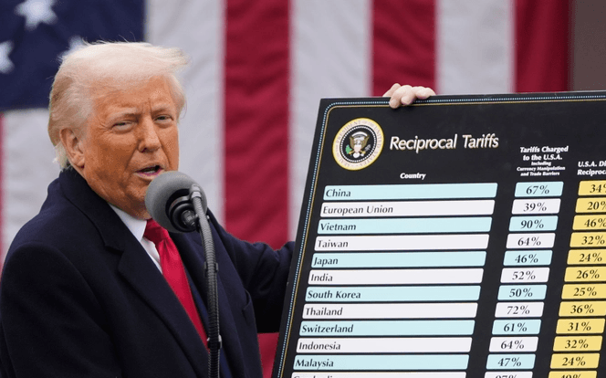 Donald Trump'ın Küresel Tarife Politikası ve Etkileri image