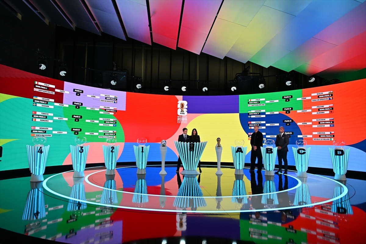 FIFA 2026 World Cup European Qualifiers Play-off Draw image