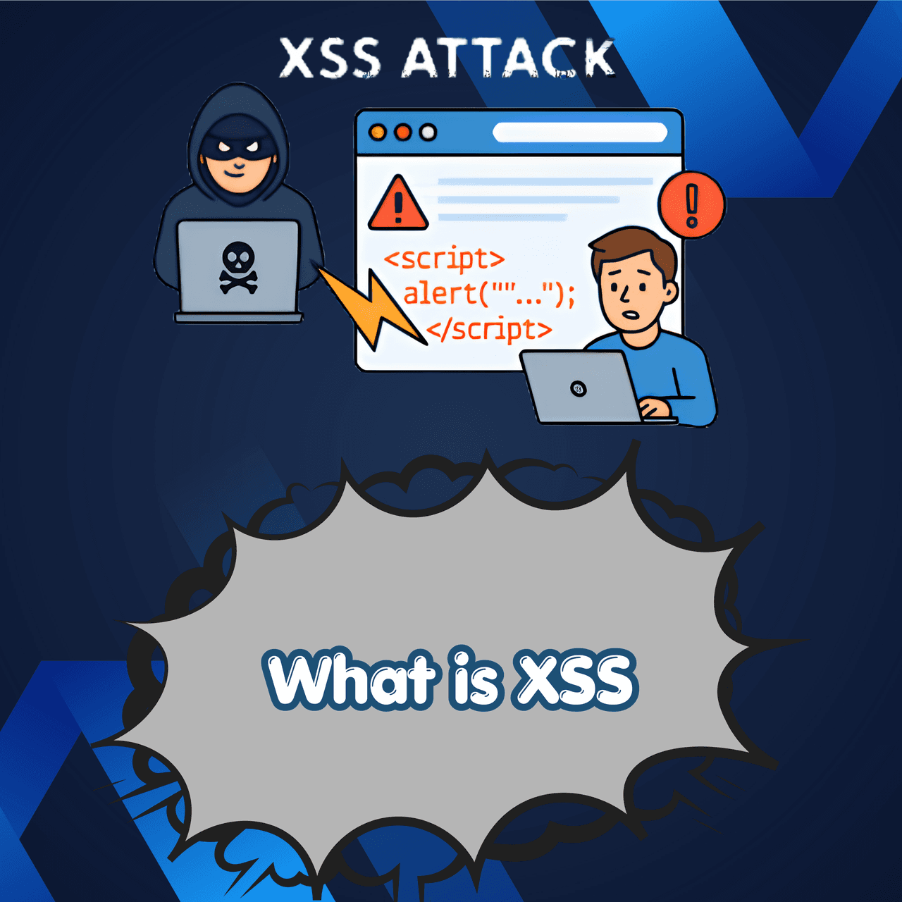 What is XSS.png