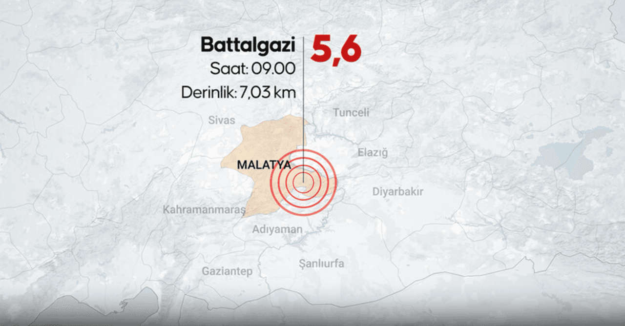 Malatya Depremi (Mayıs, 2026) image
